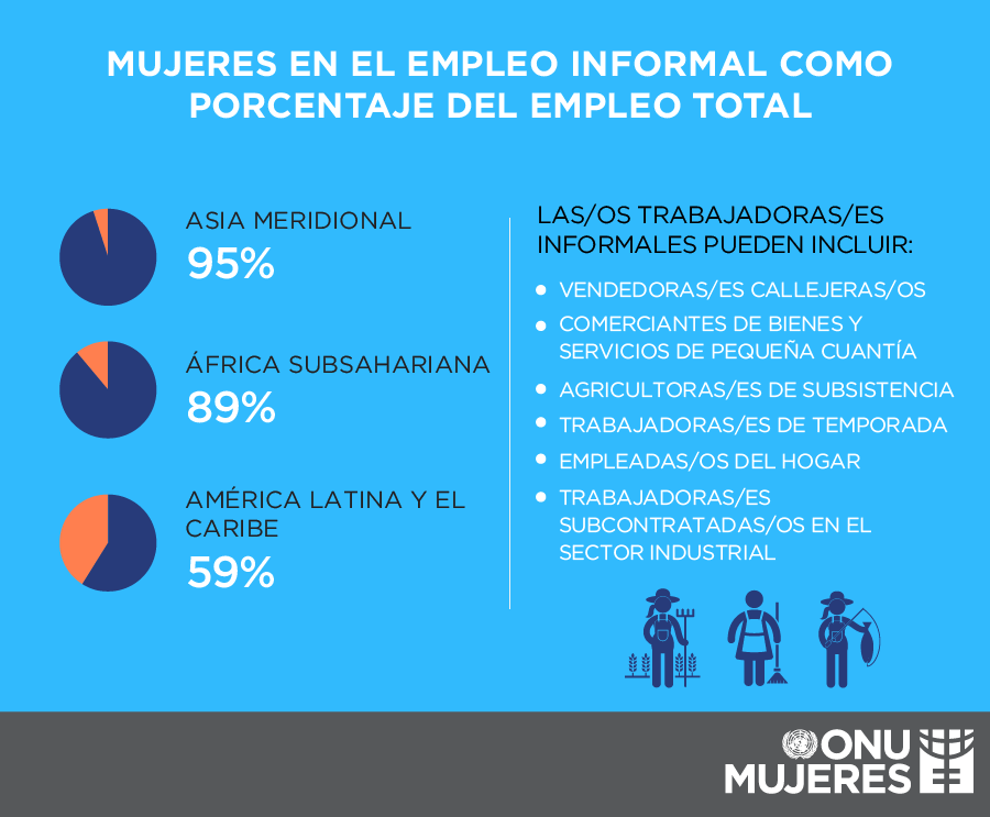 día de la mujer 8 de marzo