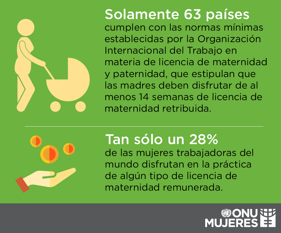 día de la mujer 8 de marzo