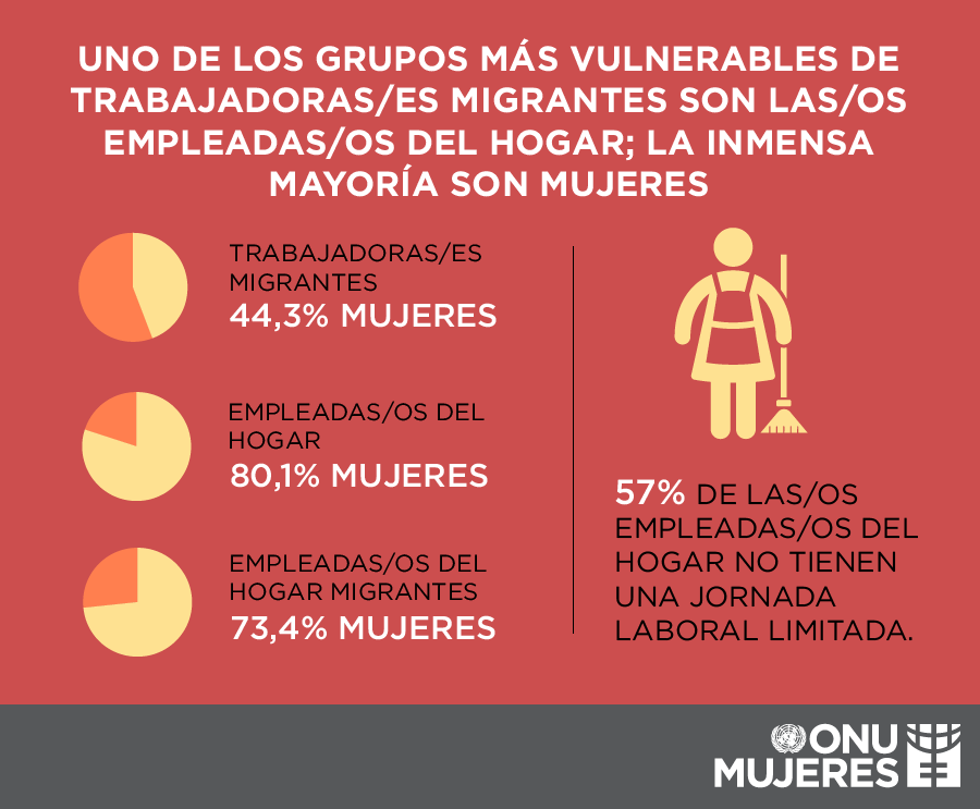 día de la mujer 8 de marzo