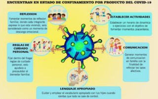 consejos prácticos para padres de familia