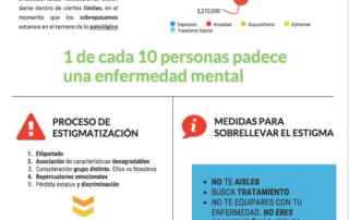 estigma enfermedad mental