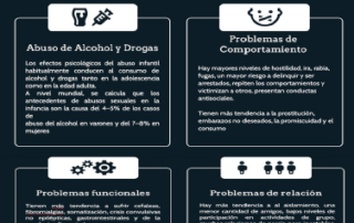 abuso sexual infantil