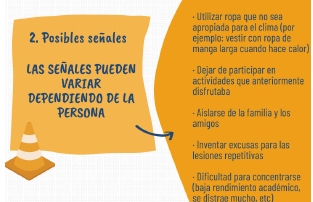 autolesiones infografía