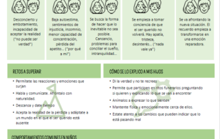 superar el duelo por un ser querido