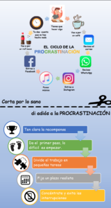 Cómo dejar de procrastinar